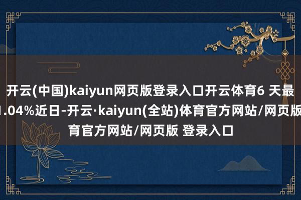 开云(中国)kaiyun网页版登录入口开云体育6 天最高潮幅 61.04%近日-开云·kaiyun(全站)体育官方网站/网页版 登录入口